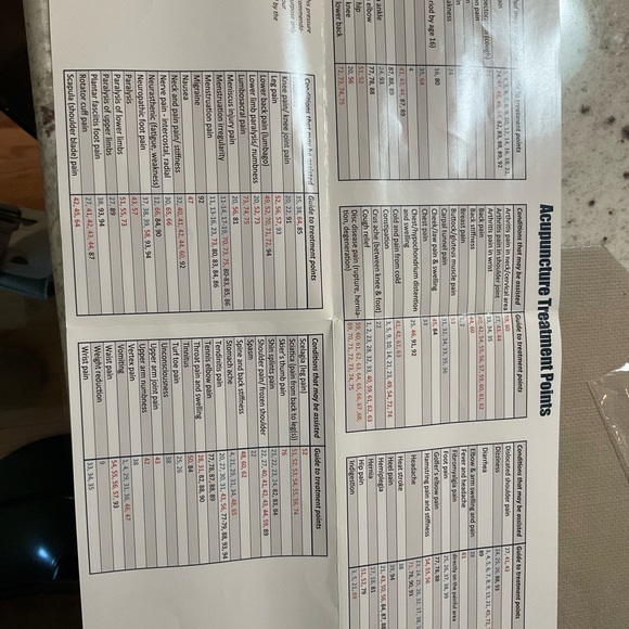 Elixing IPRO Massager IV & accessories (over $400 value) - Picture 15 of 16